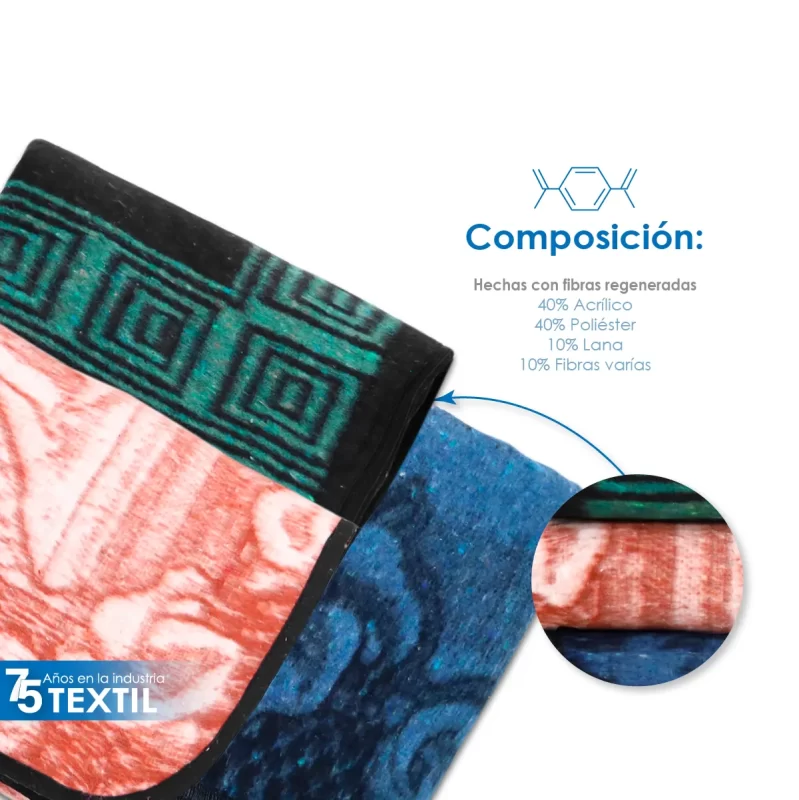 Cobertor Tipo San Marcos Económico - 1.800 kg / 1.70 x 2.20 m