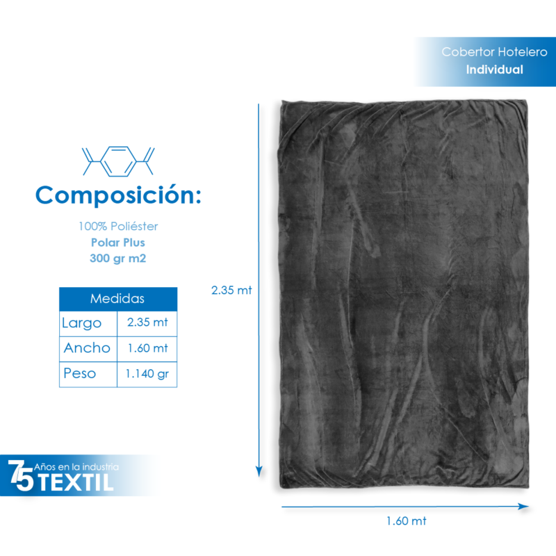 Cobertor Hotelero Individual - 1.14 kg / 1.60 x 2.35 m