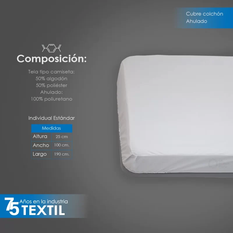 Cubre Colchón Ahulado (Impermeable) Individual Normal