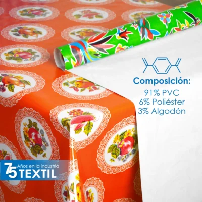 Plástico Charoplex: imagen 3