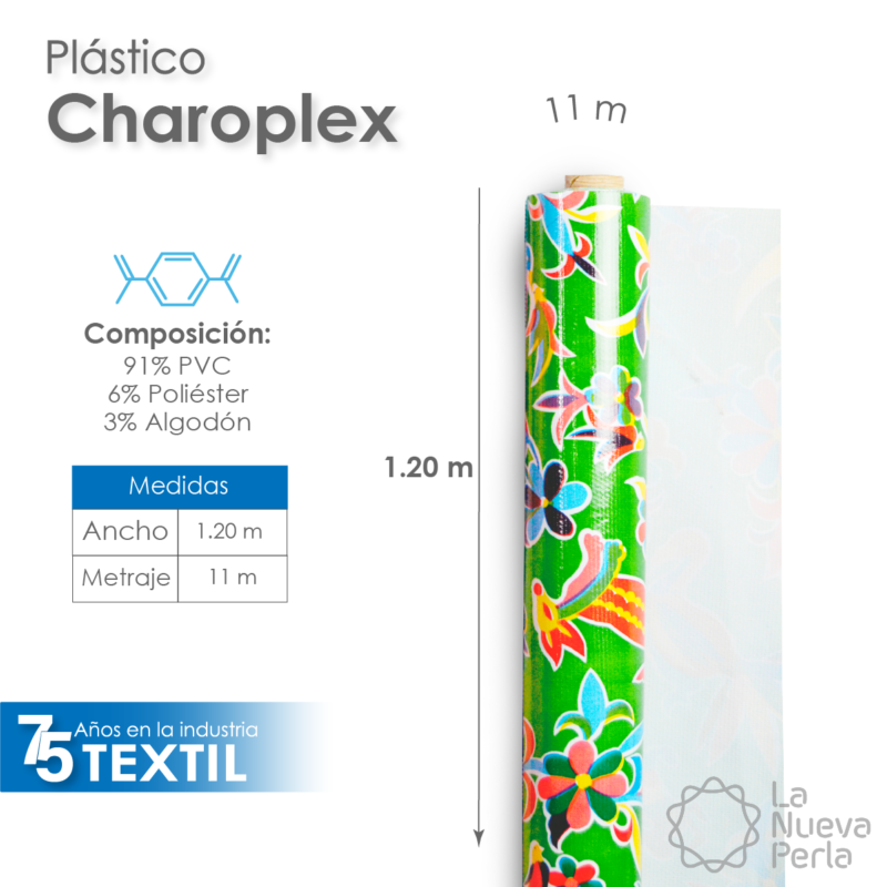 Plástico Charoplex