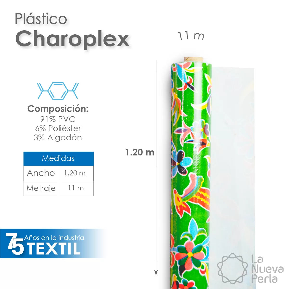 Plástico Charoplex: imagen 2