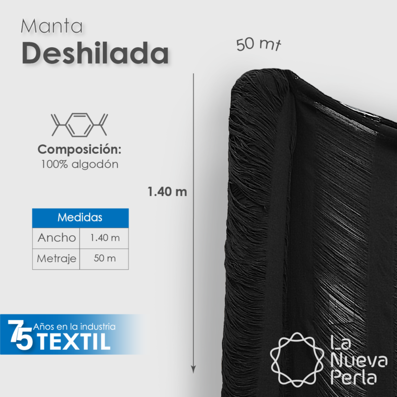 Manta Deshilada 1.40 M ancho 100% Algodón Negro