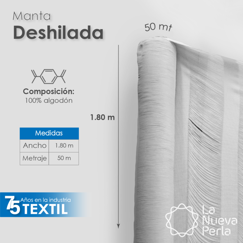 Manta Deshilada 1.80 M ancho 100% Algodón Blanco