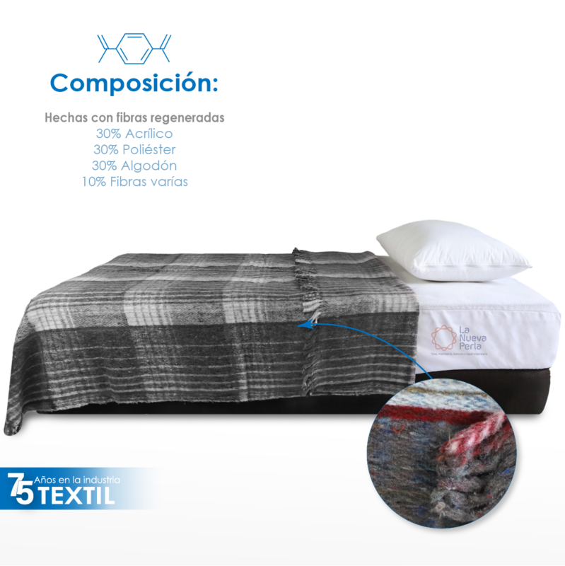 Cobija Chalma Económica - 1.300 kg / 1.60 x 2.10