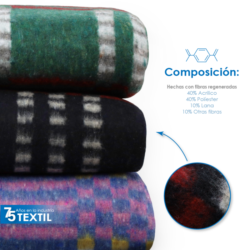 Cobertor Príncipe Económico - 1.350 kg / 1.60 x 2.00 m