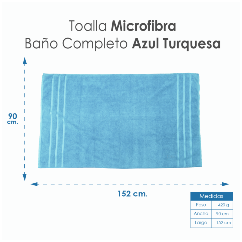 Toalla Microfibra Baño Completo 90X152 Color Turquesa
