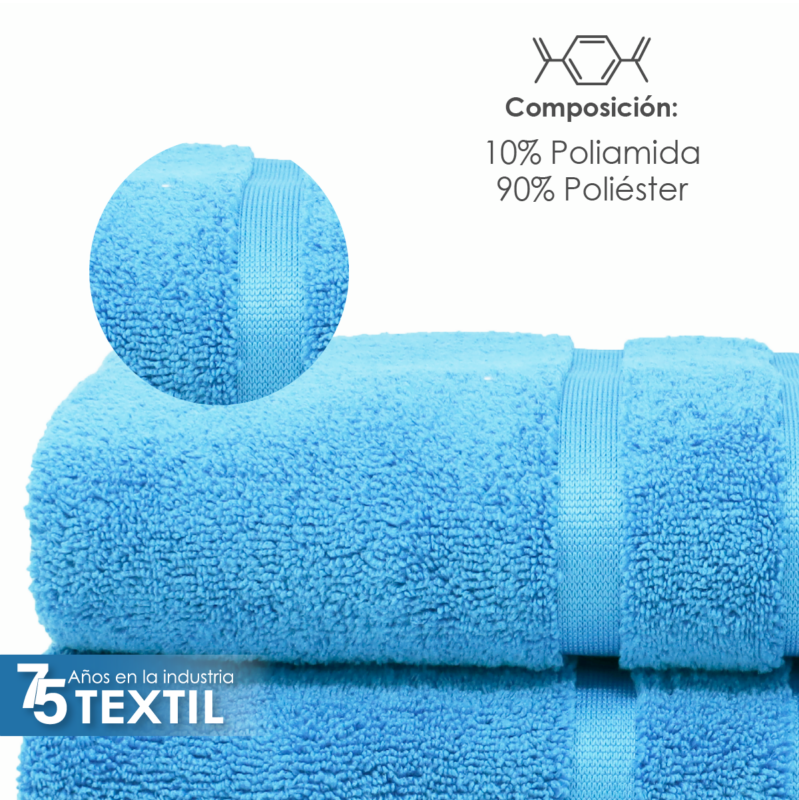 Toalla Microfibra Baño Completo 90X152 Color Turquesa