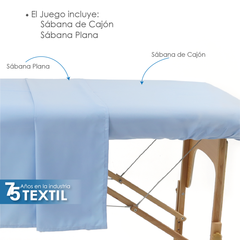 Juego de Sabanas SPA Microfibra Azul Cielo