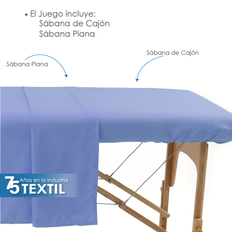 Juego Sábanas de Spa 144H Azul Hospital