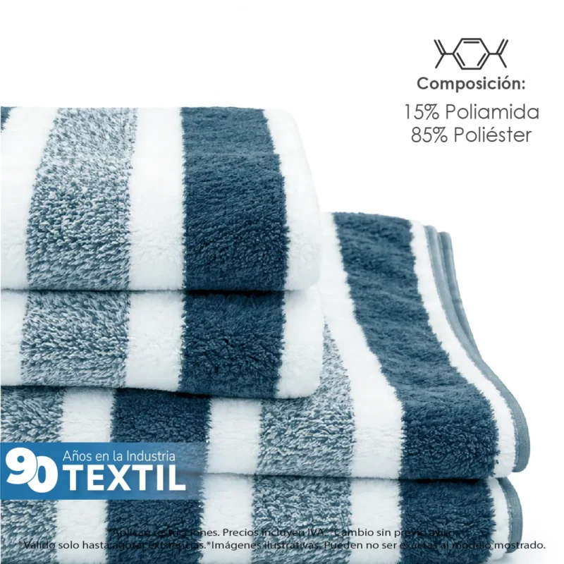 Toalla Microfibra Rayas Medio Baño 70 X140 Color Azul